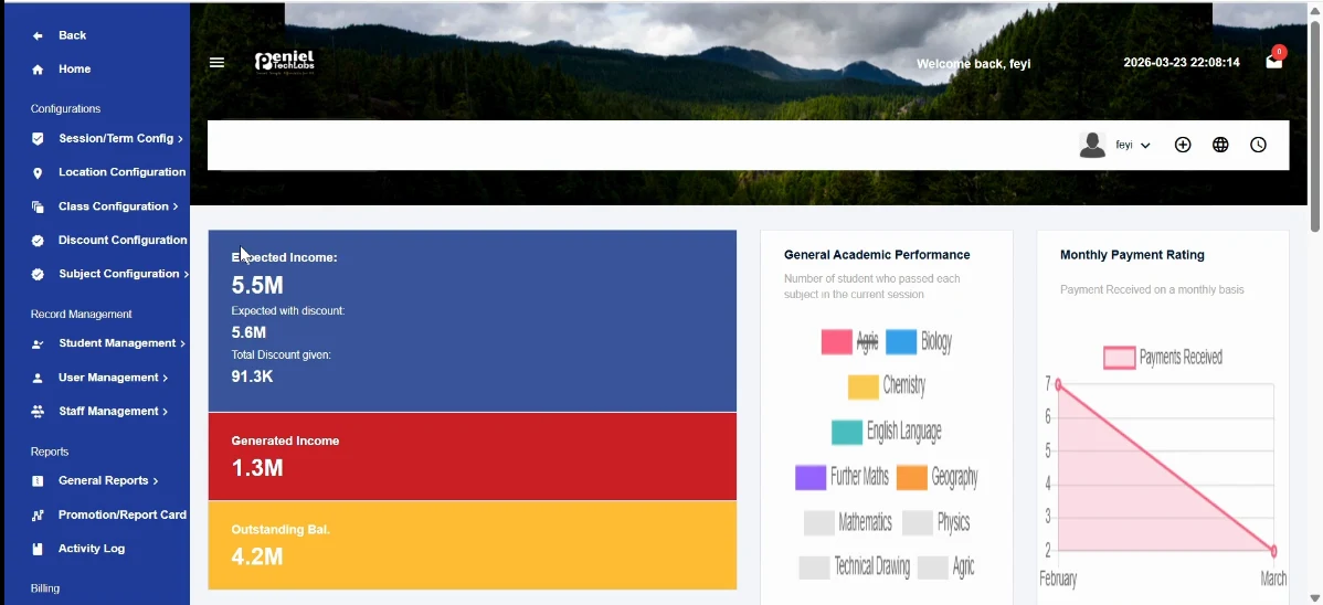 EduSchema admin dashboard showing expected income, generated income, outstanding balance, academic performance and monthly payment charts